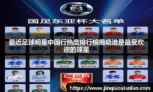 最近足球明星中国行热度排行榜揭晓谁是最受欢迎的球星